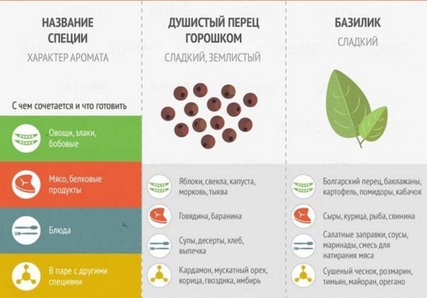    . #@cooklove