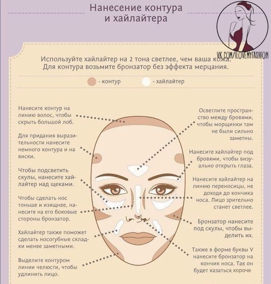 Классная шпаргалка по макияжу.Берем себе на заметку