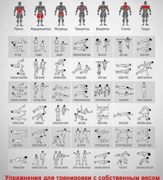 ������� ���������� � ����������� ����� �� ��������� �������� ������.