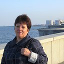 ���� �������, ������������ - ��������� 7 ������ 2016 � ������ ���� ����������