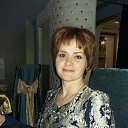 ���� Anna, ���� - ��������� 16 ��� 2016 � ������ ���� ����������