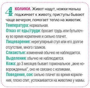Что болит у малыша? Причины плача. .Плач малыша, его недовольство или недомогание приводят в ужас ... - 4