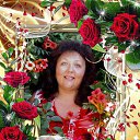 ���� ������, �������, 55 ��� - ��������� 29 �������� 2016 � ������ ���� ����������