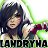 ���� Landryna, ������� - ��������� 6 ����� 2017