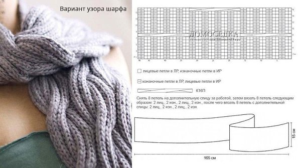 Очень красивые вязаные спицами шапочка и снуд с оригинальным подбором узоров. 2 варианта узора шапки ... - 3