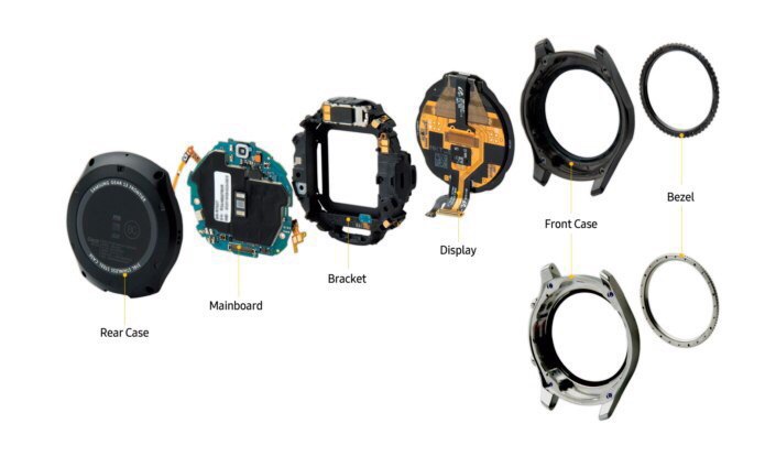 iFixit разобрали часы Moto 360 Droider.ru