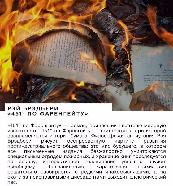Топ-9 книг, которые не теряют актуальности десятилетиями и являются самыми читаемыми в мире - 4