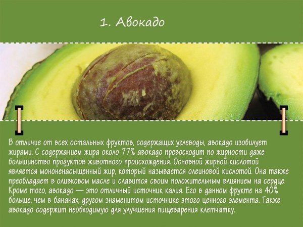 Жирные продукты, которые полезны организму.#инфографика@bon