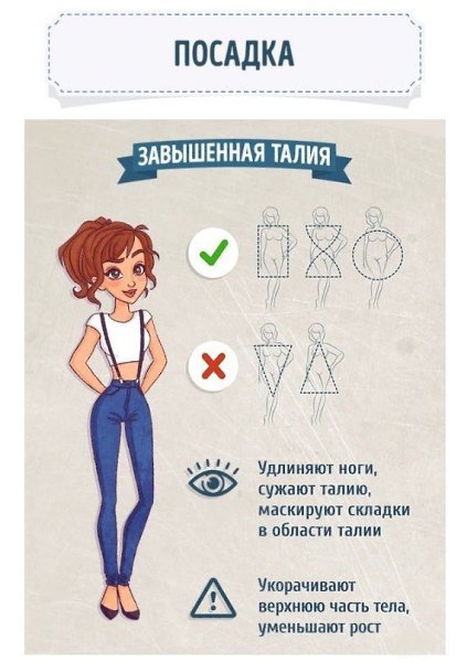 Не все джинсы тебе идут, держи шпаргалку как подобрать идеальные. - 5