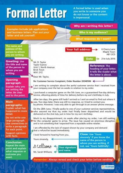 INFORMAL VS. FORMAL LETTERS
