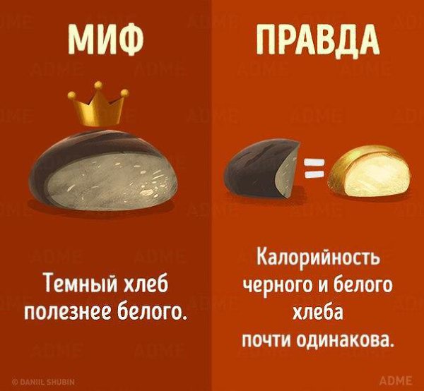 ...поделиться 10 мифами о здоровом питании, в которые пора перестать верить - 6