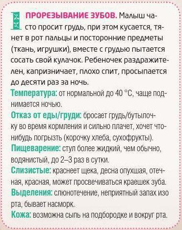 Что болит у малыша? Причины плача. .Плач малыша, его недовольство или недомогание приводят в ужас ...