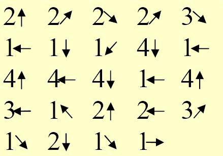  .     !       ... - 3