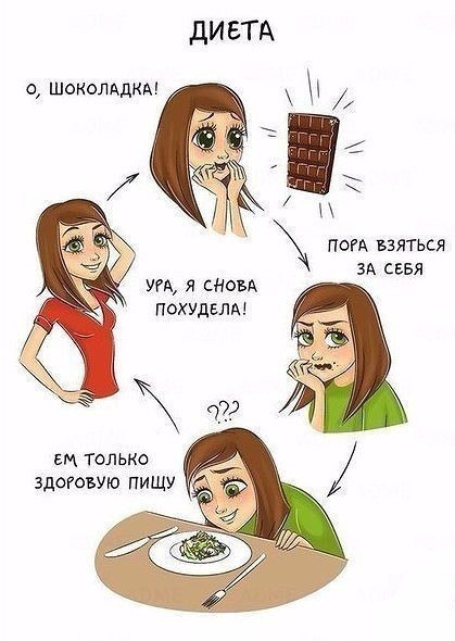 9 бесконечных циклов, в которых застревала каждая женщина - 7