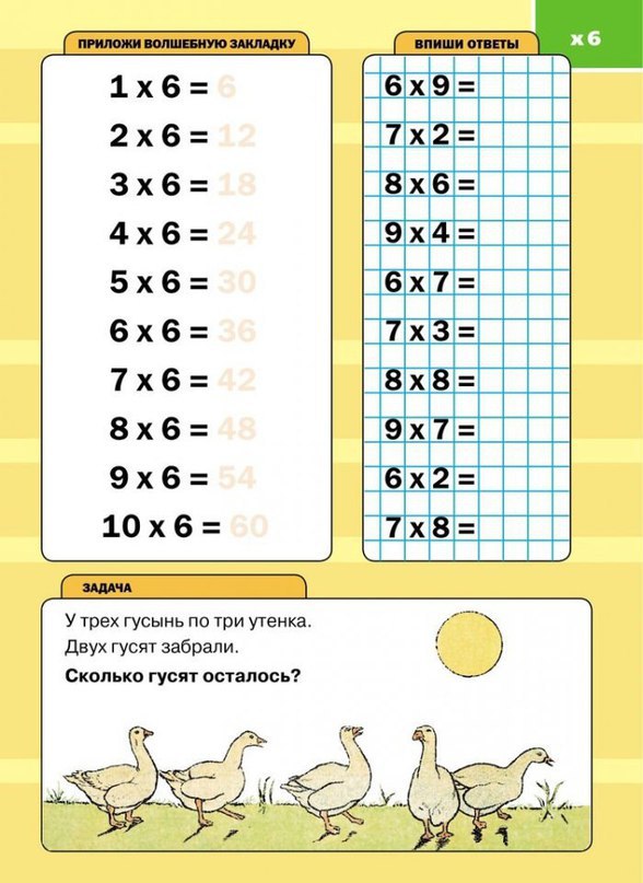 Закладка задания. Заготовки для закладок. Закладки раскраски. Закладка для книг. Трафареты закладок.