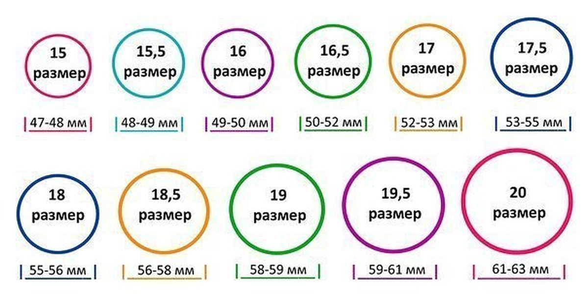 Как узнать размер кольца по фото руки Таблица размеров колец. На заметку.