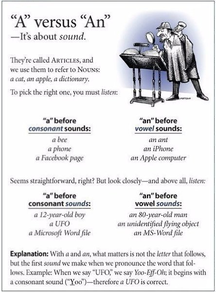 ���������������� ������ � ���������� - 4