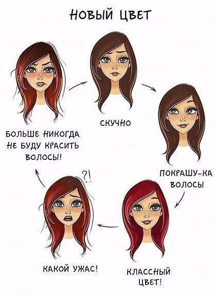 9 бесконечных циклов, в которых застревала каждая женщина - 6
