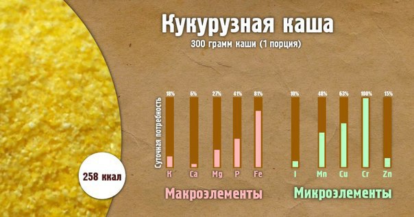       - 3