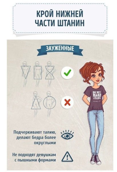 Не все джинсы тебе идут, держи шпаргалку как подобрать идеальные. - 8