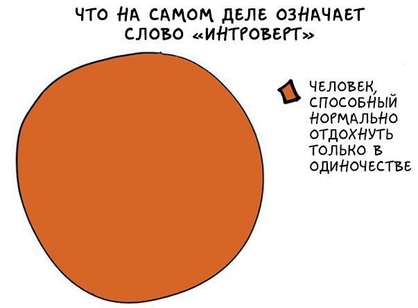 Черта интроверта