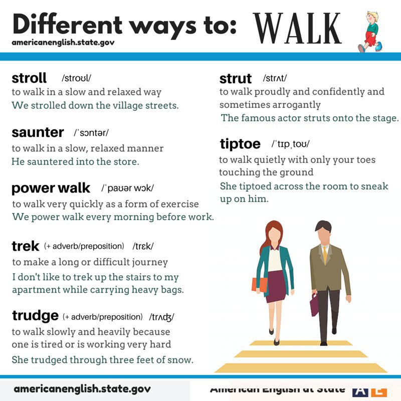 Different ways to: ask walk talk smile - 3