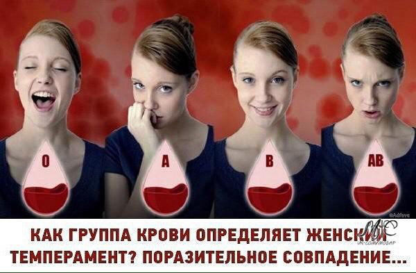 Как группа крови определяет женский темперамент? Поразительное совпадение….Уже более 25 столетий ...