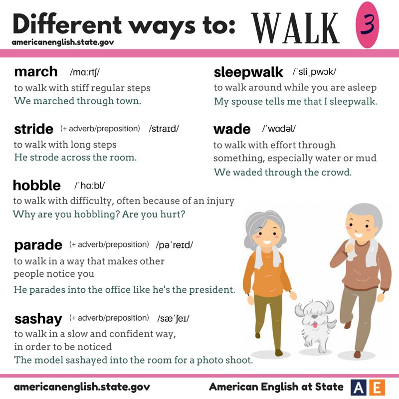 Different ways to: ask walk talk smile - 2