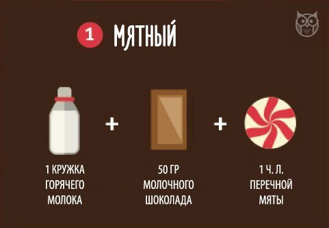 ТОП-10 способов приготовить вкусный горячий шоколад.Для таких же сладкоежек, как я