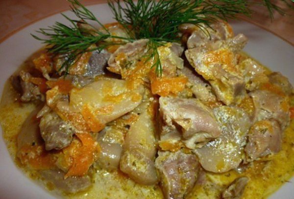 ГОТОВИМ КУРИНЫЕ ЖЕЛУДОЧКИ: ТОП - 6 РЕЦЕПТОВ .1. Куриные желудки по-быстрому ИНГРЕДИЕНТЫ: 500г ... - 3