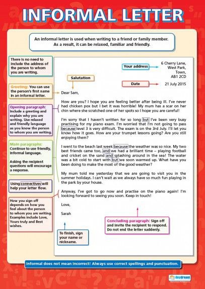 INFORMAL VS. FORMAL LETTERS - 2