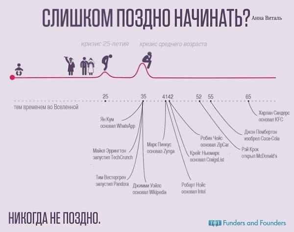 https://fotostrana.ru/antipsixolog/