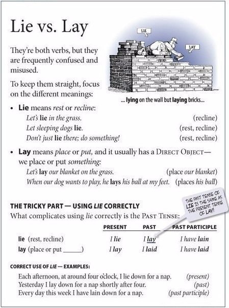 ���������������� ������ � ���������� - 3