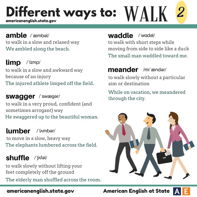 Different ways to: ask walk talk smile - 5