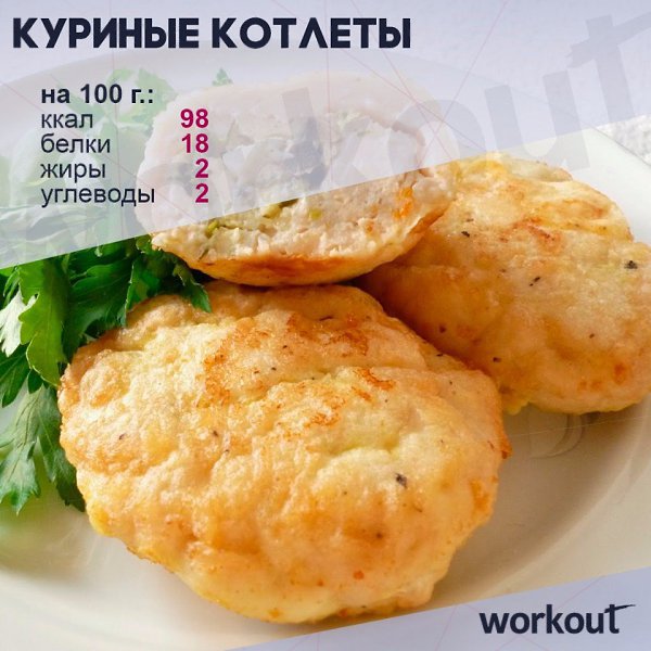 Куриные котлеты с творогом.Ингредиенты:Куриное филе — 500 гТворог обезжиренный — 200 гЯйцо — 1 ...