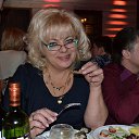 ������������� �� ������� ���� ����������