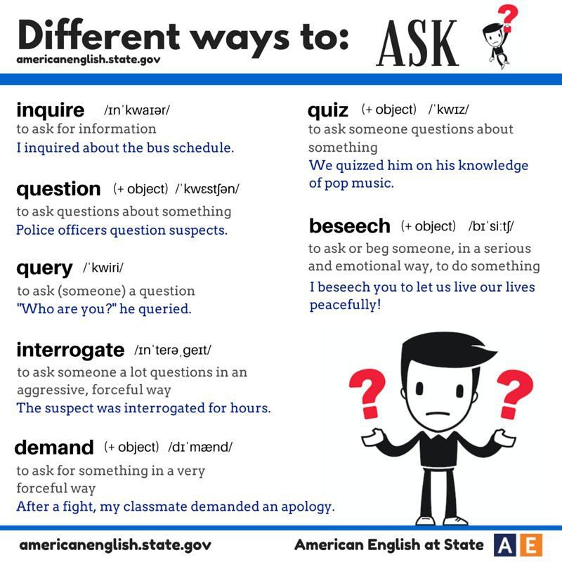 Different ways to: ask walk talk smile - 4