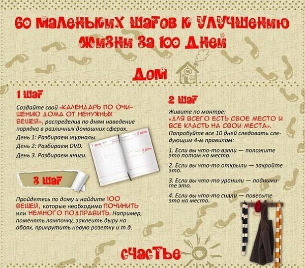 60 маленьких шагов к улучшению жизни за 100 дней.
