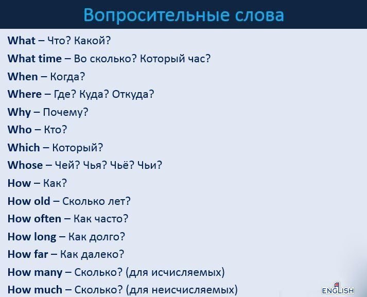 Вопрос на слово таблица