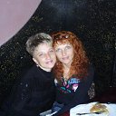 ������� ��� ����������(���������) �� ������� ���� ����������