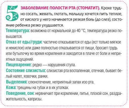 Что болит у малыша? Причины плача. .Плач малыша, его недовольство или недомогание приводят в ужас ... - 5