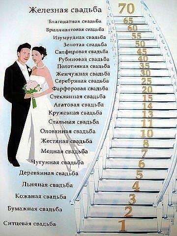 Тебя целую россыпью дождя.. Едва касаясь влажными губами.. Хочу услышать нежные слова.. И ...