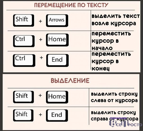  !   ;) - 3