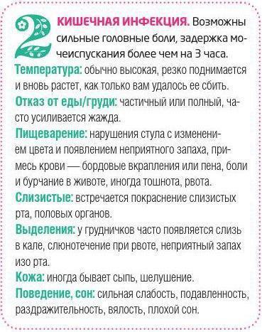 Что болит у малыша? Причины плача. .Плач малыша, его недовольство или недомогание приводят в ужас ... - 2