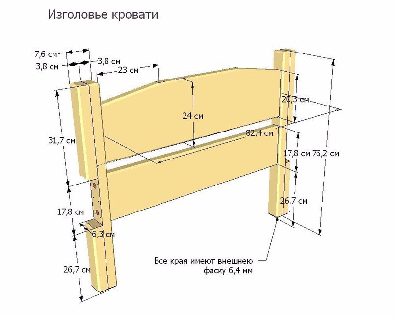 Односпальная кровать своими руками чертежи