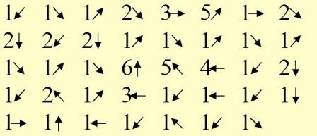  .     !       ... - 6