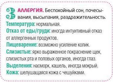 Что болит у малыша? Причины плача. .Плач малыша, его недовольство или недомогание приводят в ужас ... - 3
