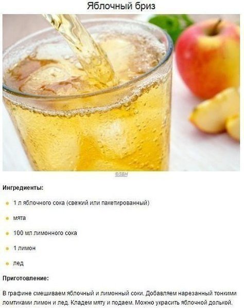 Топ-8 вкуснейших освежающих лимонадов.#кулинария@rules4life - 6