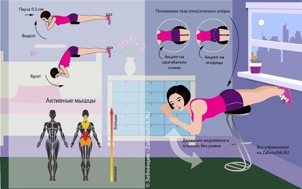 Тренируем все группы мышц в домашних условиях! #тренировка@ican - 5