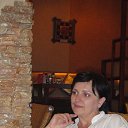 ���� �������, �����������, 58 ��� - ��������� 1 ��� 2017 � ������ ���� ����������